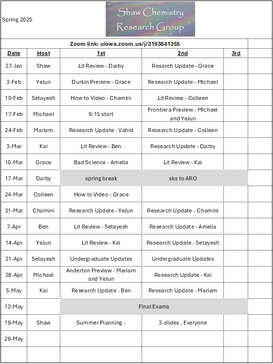 Spring 2025 Group Meeting Schedule